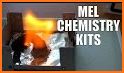 MEL Chemistry related image