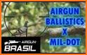 BALISTICA - Ballistics for Firearms and Airguns related image