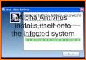 Alpha Security: Antivirus related image