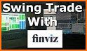 Fin-viz Stock Screener : Forex, Elite related image