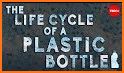 Recycling plastic bottles related image