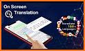 Camera Screen Translator -instant translation related image