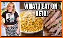 2020 Keto Recipes related image