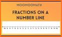 Number Line Fractions Games related image