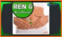 AcuPoint - Acupuncture related image