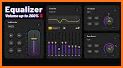 Equalizer, Sound Bass Booster related image