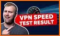 Cute Speed VPN related image