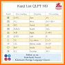 JLPT Japanese Study Kanji Vocabulary N5 N4 N3 N1 related image