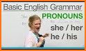 Learn English Grammar Pronouns related image