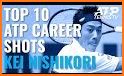 Kei Nishikori Official APP related image