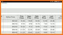 Mastery Calculator related image