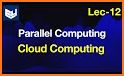 Parallel computing related image