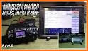 DroidPSK - PSK for Ham Radio related image