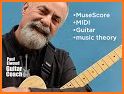 Guitar info related image