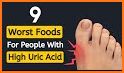 A gout related image