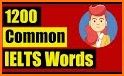 300 MOST USED IELTS VOCABULARY WORDS related image