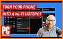 Mobile Wifi Hotspot related image