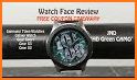 Camouflage Brutal watch face related image