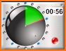 Task Timer related image