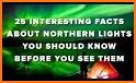 Northern Lights Forecast related image