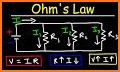 Ohm's Law - Electronics calculations related image