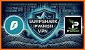 IPvansih vpn | Safe related image