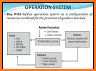 MESH Operations Management related image