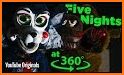 VR 360 for FNAF related image