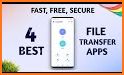 SHARE - File Transfer & Share App Tips related image