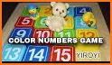 Numbers Slide related image