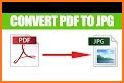 PDF to JPG Converter related image