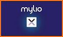 Mylio related image