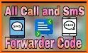 SMS Forwarder App SMS Forwarding & Inbox Organizer related image