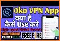 Oko VPN related image