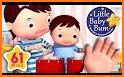 Finger Family Nursery Rhymes - Part 2 related image