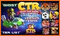 Crash Racing Nitro Characters Guide related image