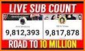 Live YouTube Subscriber Count related image