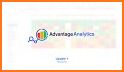 Advantage GPS Automotive Analytics related image