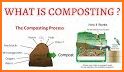 What is Composting related image