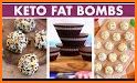 Keto Fat Bombs related image