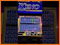 Keno Games with Cleopatra Keno related image