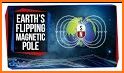 Earth's Magnetic Field related image