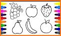 Fruits Coloring And Drawing related image