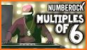 Multiplication table Premium related image