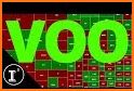 VOO related image