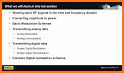 RF signal Tools : WiFi & RF Signal Monitor related image