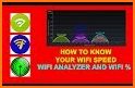 WiFi Router Master - WiFi Analyzer & Speed Test related image
