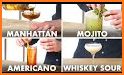 Make Tasty Drinks related image