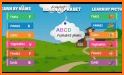 ABC Alphabet Phonics Learning Games, Quiz For Kids related image