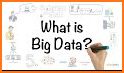 Learn Data Science, Big Data and Data Analytics related image